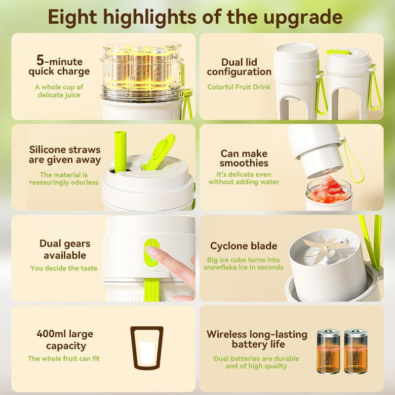 Juicewave Portable Blender Stainless Steel Whirlwind Blade High-Speed Motor for Smoothies Milkshakes & Baby Food Cooking Machine Green Juice Fruit Vegetable Multifunctional Cooking Machine Perfect for Kitchens Gyms Offices Christmas Gifts